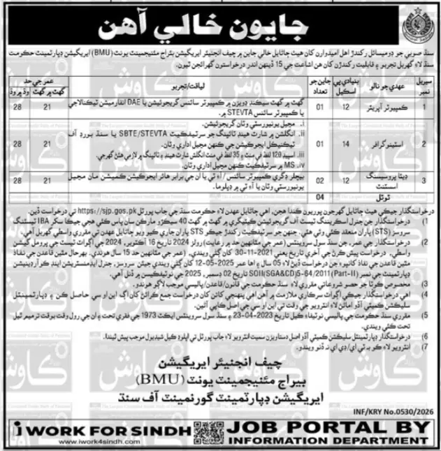 Latest Irrigation Department Management Posts Karachi 2026