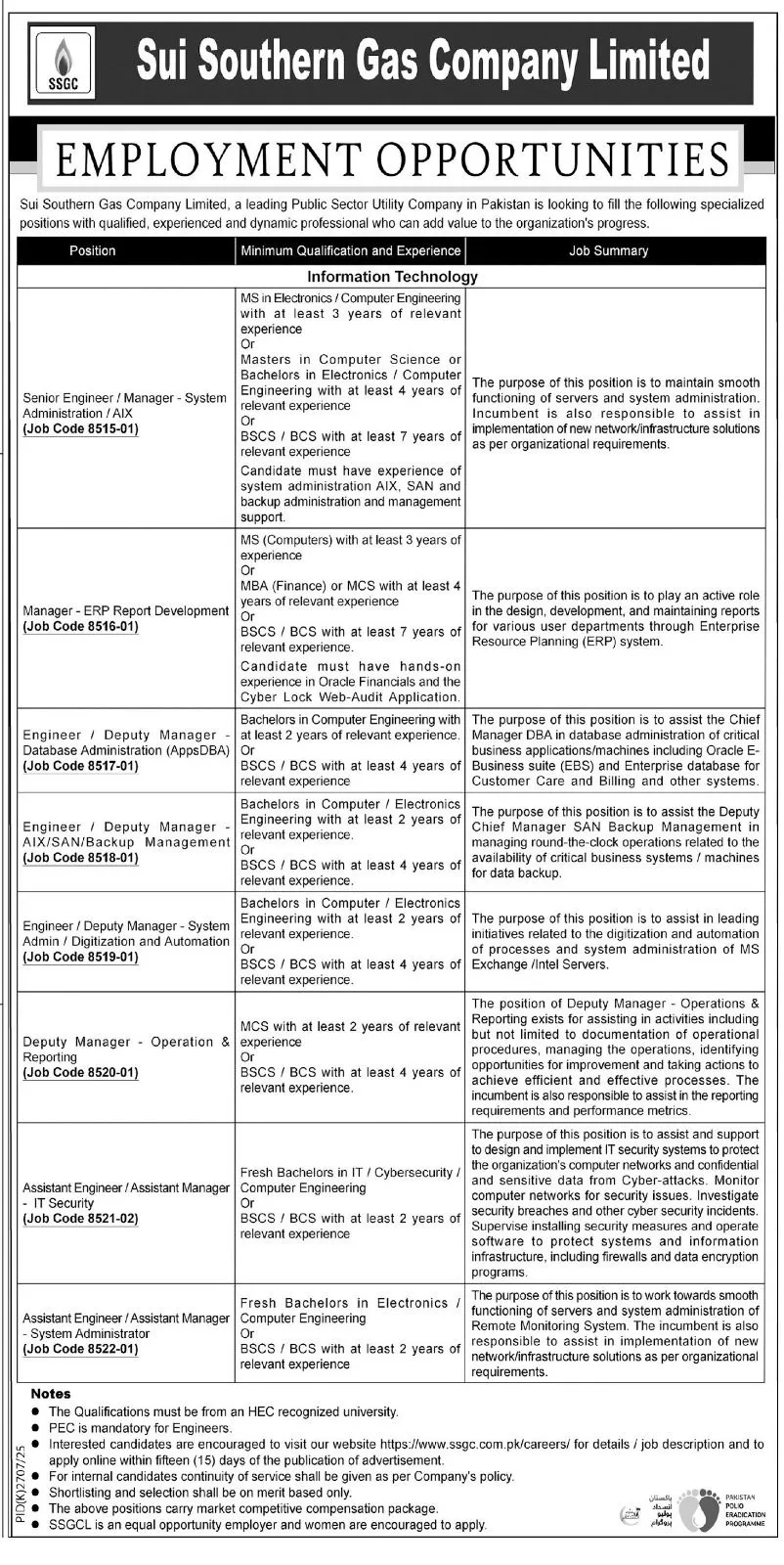 Latest SSGCL Jobs 2025 for Engineers & IT Professionals