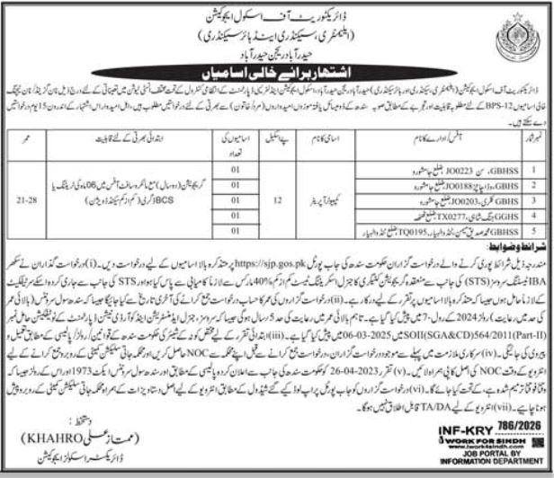 School Education & Literacy Department Govt Of Sindh Jobs 2026 For Computer Operator