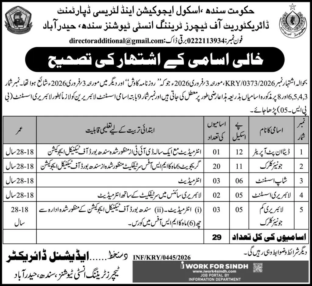 Sindh Government Jobs 2026 in Education & Literacy Department