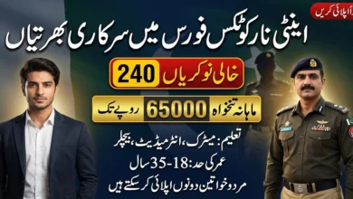 Anti Narcotics Force ANF Jobs 2026 Apply Online