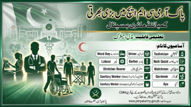 Combined Military Hospital CMH Jhelum Jobs 2026