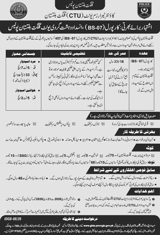 Counter Terrorism Unit CTU Jobs 2026 For Matric Pass