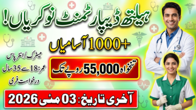 District Health Department Jobs in Pakistan 2026 Male And Female Matric Pass