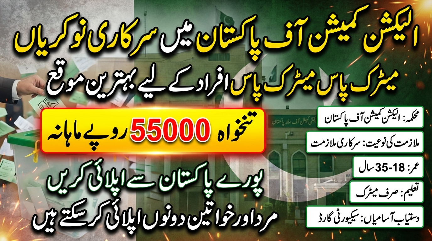 Election Commission of Pakistan Security Personnel Jobs 2026 All Pakistan