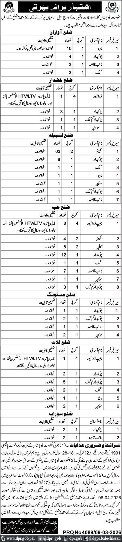 Government Jobs in Balochistan 2026 For Mali, Chowkidar, Driver, Naib Qasid, Cleaner And Other Staff