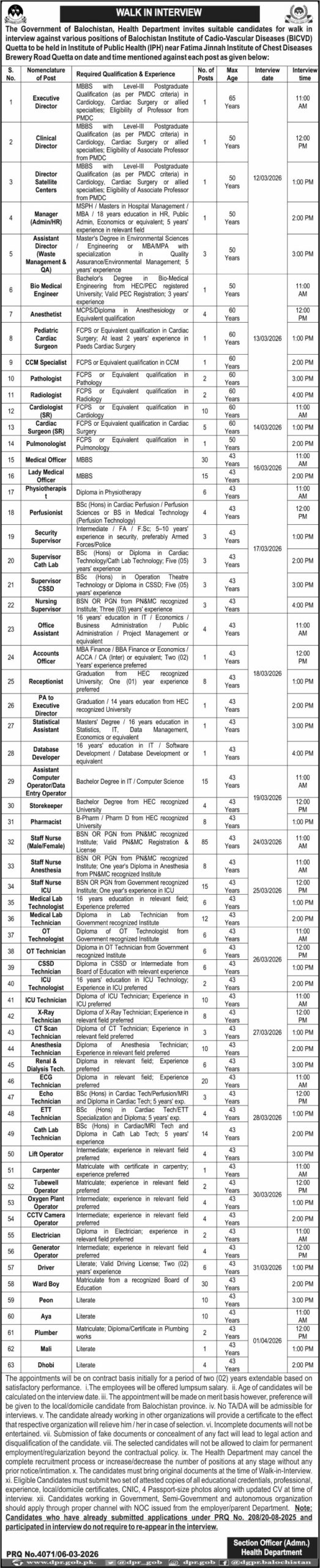 Health Department Balochistan Jobs