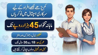 Jobs at Shifa International Hospital Faisalabad 2026 – Security Guard and CCTV Operator Vacancies