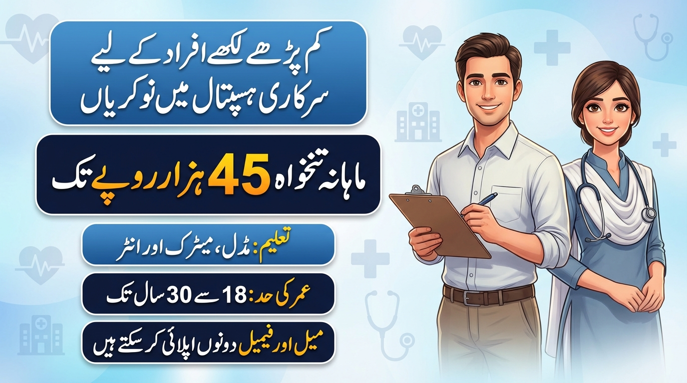 Jobs at Shifa International Hospital Faisalabad 2026 – Security Guard and CCTV Operator Vacancies