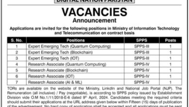 Ministry of IT & Telecommunication Pakistan Jobs 2026 – Digital Nation Pakistan Vacancies