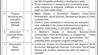 Ministry of National Food Security & Research Islamabad Jobs 2026 - FPMU Vacancies for Project Director and Supporting Roles