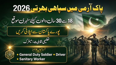 Pakistan Army Soldier Jobs 2026 – Complete Recruitment Details
