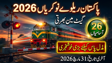 Pakistan Railways Gateman Jobs 2026 Middle Pass Students