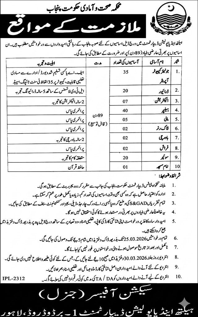 Punjab Health Department Jobs 2026 – Latest Government Vacancies in Rawalpindi