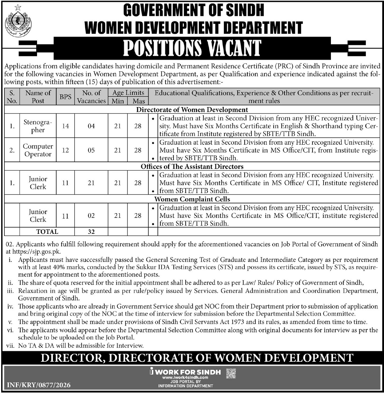 Women Development Department Sindh jobs 2006