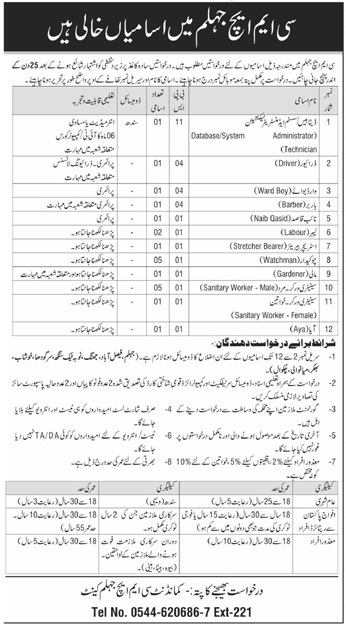 Combined Military Hospital CMH Jhelum Jobs 2026