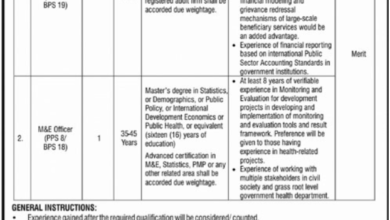 Government Job Opportunities in the Ministry of National Health Services, Regulations & Coordination, Pakistan 2026