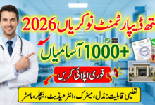 Government of Pakistan Health Department Jobs 2026 – Complete Detailed Guide