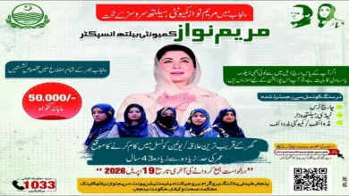 Maryam Nawaz Community Health Inspector Program 2026 – Complete Guide