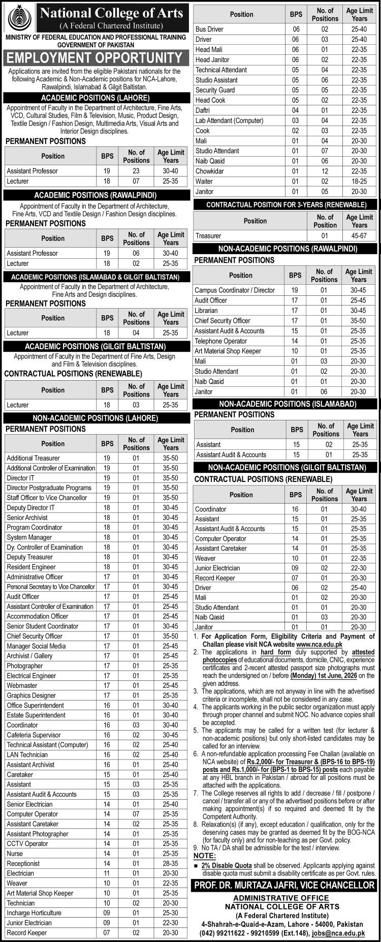 National College of Arts NCA Jobs 2026 Apply Online | Latest Academic and Non-Academic Vacancies
