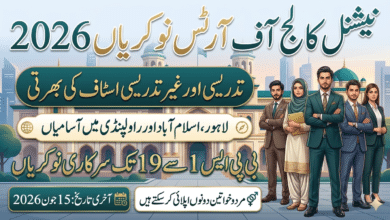 National College of Arts NCA Jobs 2026 Apply Online Latest Academic and Non-Academic Vacancies