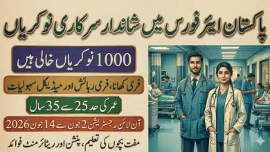 Join Pakistan Air Force as Medical Branch Commissioned Officer 2026 PAF Medical Jobs Online Registration