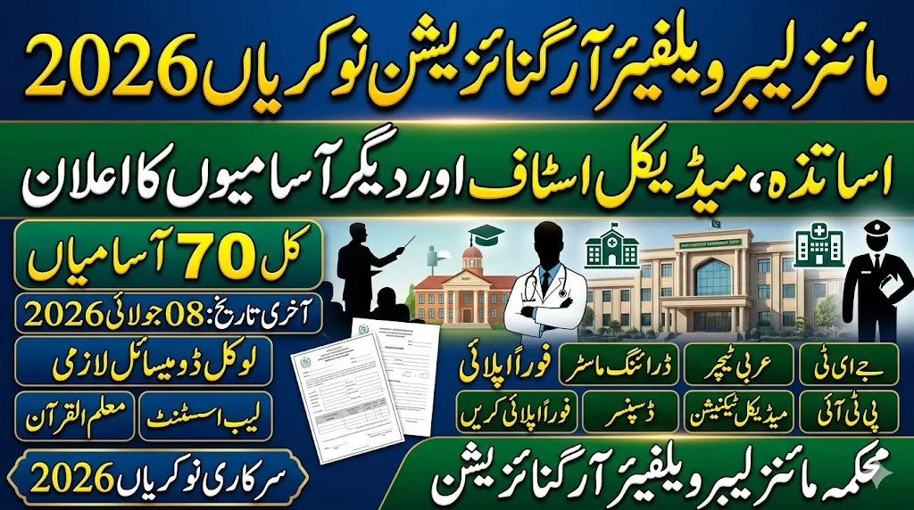 Mines Labour Welfare Organization Jobs 2026 – Teaching, Medical and Support Staff Vacancies