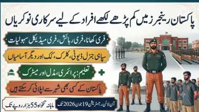 Pakistan Rangers (Sindh) Recruitment 2026 – Complete Guide to Eligibility, Vacancies, Quota, and Application Process